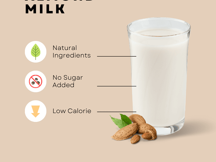 almond milk benefits